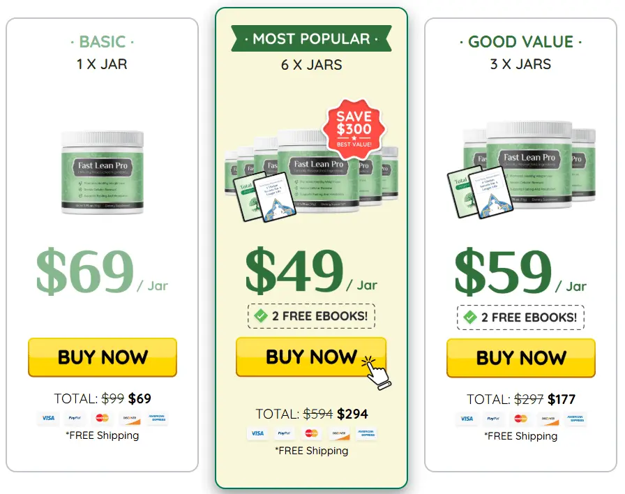 fast lean pro price